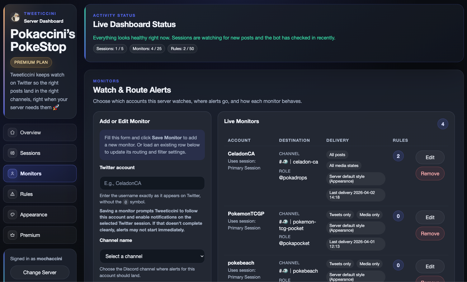 Tweeticcini dashboard monitors preview