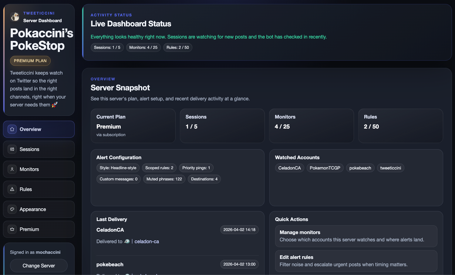 Tweeticcini dashboard premium overview preview